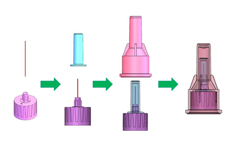 Linea di produzzione cumplettamente automatica per l'agulla di a penna d'insulina