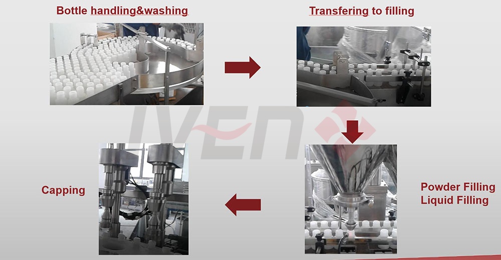 Syrup Washing Filling Capping Machine-1