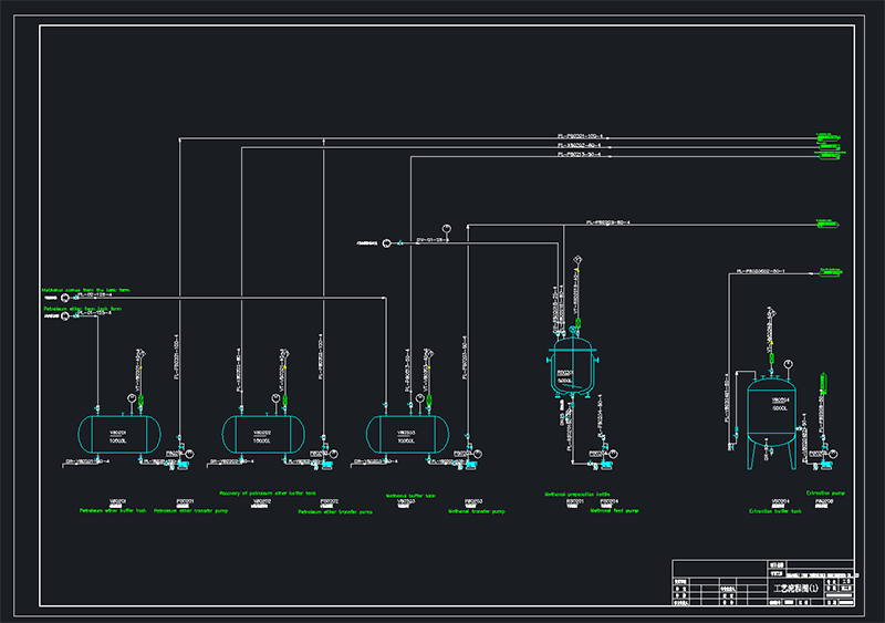 herb extraction production line